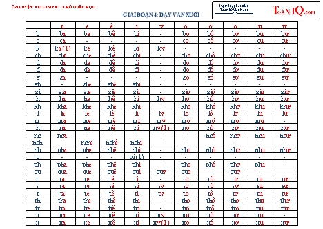 Những vấn đề cần biết về chương trình Tiếng Việt Lớp 1 - Giai đoạn 4: Dạy vần xuôi