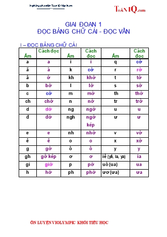 Những vấn đề cần biết về chương trình Tiếng Việt Lớp 1 - Giai đoạn 1: Đọc bảng chữ cái, đọc vần