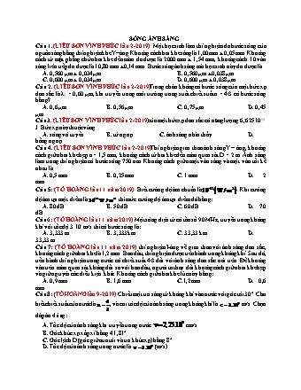 24 Câu trắc nghiệm tách từ đề thi thử THPT Quốc gia môn Vật lí - Sóng ánh sáng - Năm học 2019 (Có đáp án)