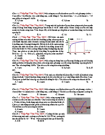 72 Câu trắc nghiệm tách từ đề thi thử THPT Quốc gia môn Vật lí - Sóng cơ và sóng âm - Năm học 2019 - Ngô Thái Thọ (Có đáp án)