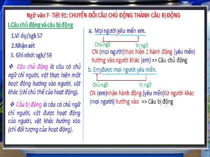 Bài giảng Ngữ văn Lớp 7 - Tiết 91: Chuyển đổi câu chủ động thành câu bị động