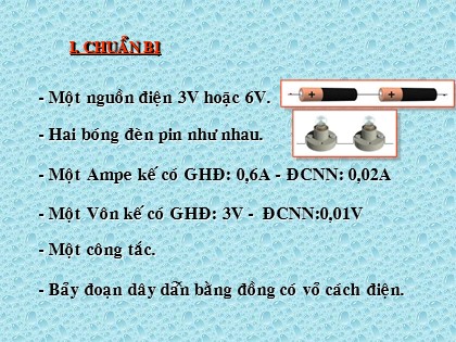 Bài giảng Vật lí Lớp 7 - Tiết 31, Bài 27: Thực hành