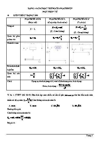 Các dạng bài tập ôn thi THPT Quốc gia môn Vật lí - Dạng 14: Các đặc trưng của mạch điện một phần tử - Đỗ Ngọc Hà (Có lời giải chi tiết)