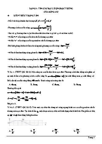 Các dạng bài tập ôn thi THPT Quốc gia môn Vật lí - Dạng 9: Tìm các đại lượng đặc trưng của sóng cơ - Đỗ Ngọc Hà (Có lời giải chi tiết)