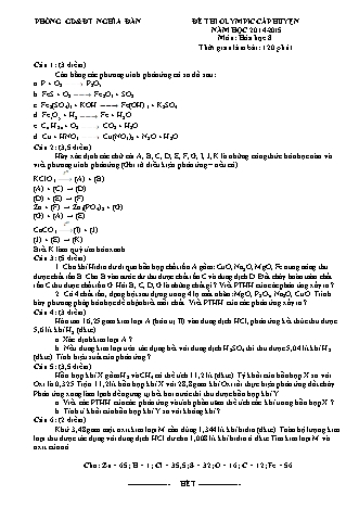 Đề thi Olympic cấp huyện Hóa học Lớp 8 - Năm học 2014-2015 - Phòng giáo dục và đào tạo Nghĩa Đàn (Có đáp án)