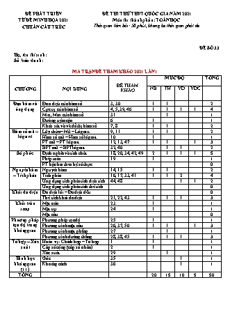 Đề thi thử chuẩn cấu trúc minh họa kì thi Tốt nghiệp THPT môn Toán - Đề số 33 - Năm học 2020-2021 (Có đáp án)