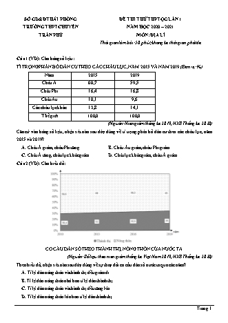 Đề thi thử THPT Quốc gia môn Địa lí - Lần 1 - Năm học 2020-2021 - Trường THPT chuyên Trần Phú (Có đáp án)