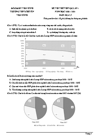 Đề thi thử THPT Quốc gia môn Địa lí - Lần 1 - Năm học 2020-2021 - Trường THPT chuyên Thái Bình (Có đáp án)