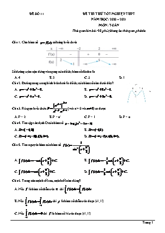 Đề thi thử Tốt nghiệp THPT môn Toán - Đề số 11 - Năm học 2020-2021 (Có đáp án)