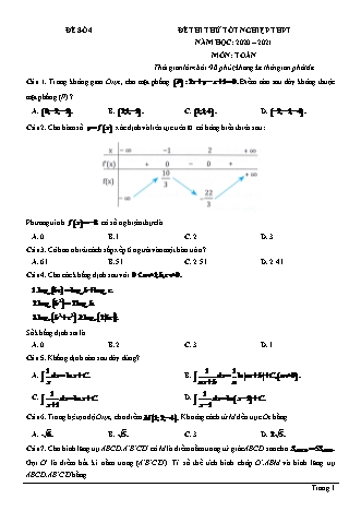 Đề thi thử Tốt nghiệp THPT môn Toán - Đề số 4 - Năm học 2020-2021 (Có đáp án)