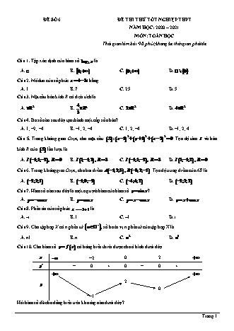 Đề thi thử Tốt nghiệp THPT môn Toán - Đề số 6 - Năm học 2020-2021 (Có lời giải chi tiết)