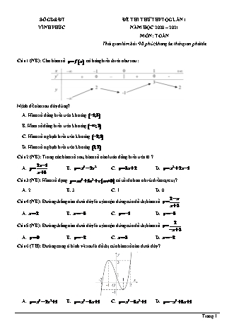 Đề thi thử Tốt nghiệp THPT môn Toán - Lần 1 - Năm học 2020-2021 - Sở giáo dục và đào tạo Vĩnh Phúc (Có đáp án)
