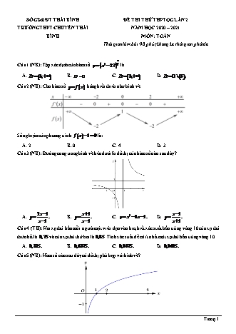 Đề thi thử Tốt nghiệp THPT môn Toán - Lần 2 - Năm học 2020-2021 - Trường THPT chuyên Thái Bình (Có đáp án)