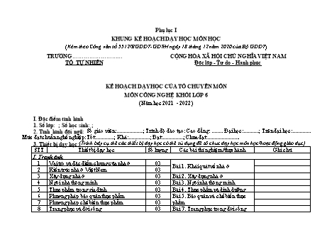 Kế hoạch dạy học của tổ chuyên môn Công nghệ Lớp 6 theo CV5512 - Năm học 2021-2022