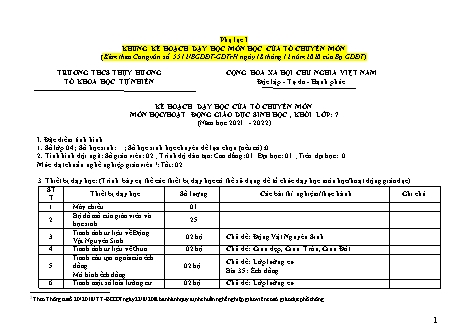 Kế hoạch dạy học của tổ chuyên môn Sinh học Lớp 7 theo CV5512 - Năm học 2021-2022 - Trường THCS Thụy Hương