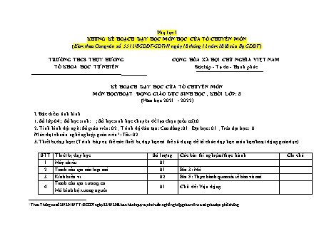 Kế hoạch dạy học của tổ chuyên môn Sinh học Lớp 8 theo CV5512 - Năm học 2021-2022 - Trường THCS Thụy Hương