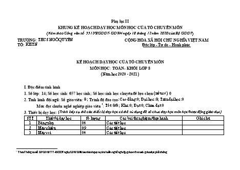 Kế hoạch dạy học Toán Lớp 8 theo CV5512 - Năm học 2020-2021 - Trường THCS Ngô Quyền