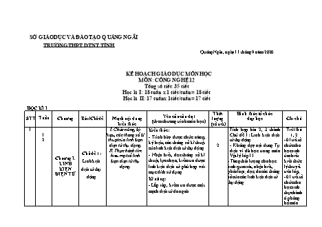 Kế hoạch giáo dục Công nghệ Lớp 12 - Năm học 2020-2021 - Trường THPT DTNT tỉnh Quảng Ngãi