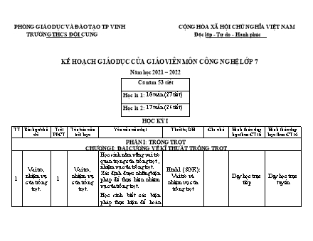 Kế hoạch giáo dục Công nghệ Lớp 7 - Năm học 2021-2022 - Trường THCS Đội Cung