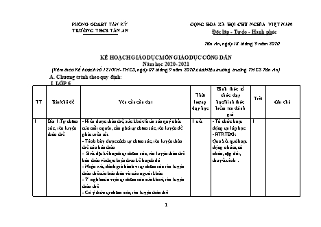 Kế hoạch giáo dục Công nghệ THCS - Năm học 2020-2021 - Trường THCS Tân An