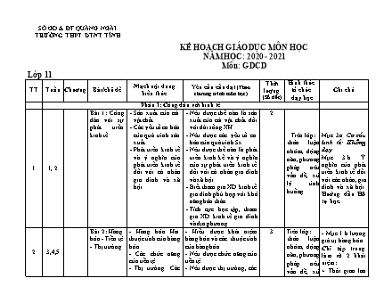 Kế hoạch giáo dục Giáo dục công dân Lớp 11 - Năm học 2020-2021 - Trường THPT DTNT tỉnh Quảng Ngãi