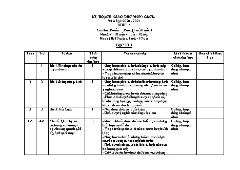 Kế hoạch giáo dục Giáo dục công dân Lớp 6 - Năm học 2020-2021
