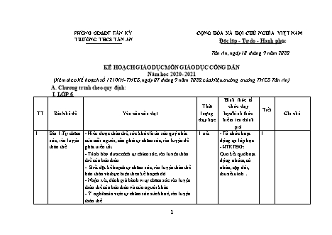 Kế hoạch giáo dục Giáo dục công dân THCS - Năm học 2020-2021 - Trường THCS Tân An