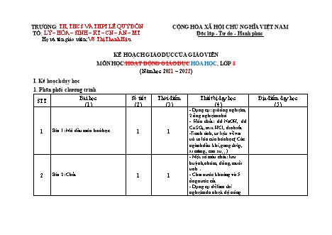 Kế hoạch giáo dục Hóa học Lớp 8 - Năm học 2021-2022 - Trường THCS Lê Quý Đôn