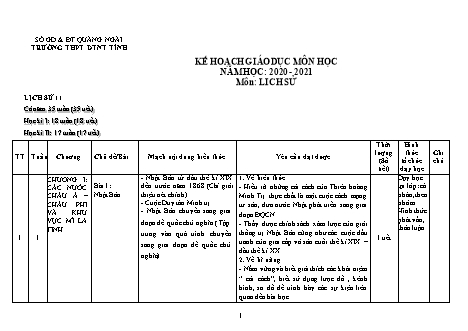 Kế hoạch giáo dục Lịch sử Lớp 11 - Năm học 2020-2021 - Trường THPT DTNT tỉnh Quảng Ngãi