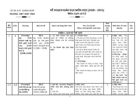 Kế hoạch giáo dục Lịch sử Lớp 12 - Năm học 2020-2021 - Trường THPT DTNT tỉnh Quảng Ngãi