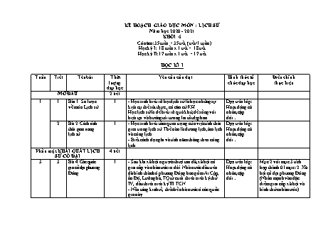 Kế hoạch giáo dục Lịch sử Lớp 6 - Năm học 2020-2021