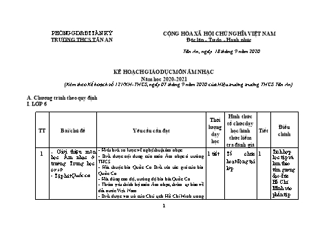 Kế hoạch giáo dục môn Âm nhạc THCS - Năm học 2020-2021 - Trường THCS Tân An