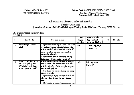 Kế hoạch giáo dục môn Mỹ thuật THCS - Năm học 2020-2021 - Trường THCS Tân An