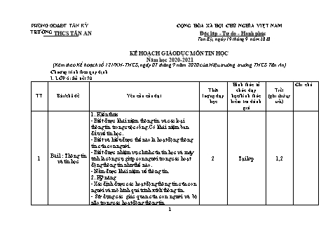 Kế hoạch giáo dục môn Tin học THCS - Năm học 2020-2021 - Trường THCS Tân An