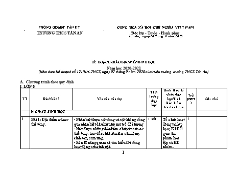Kế hoạch giáo dục Sinh học THCS - Năm học 2020-2021 - Trường THCS Tân An