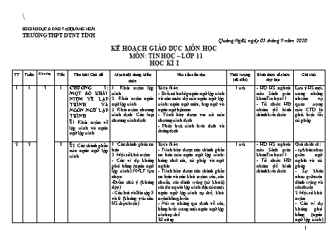 Kế hoạch giáo dục Tin học Lớp 11 - Năm học 2020-2021 - Trường THPT DTNT tỉnh Quảng Ngãi