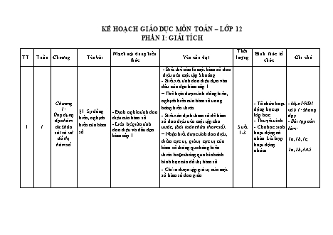 Kế hoạch giáo dục Toán Lớp 12