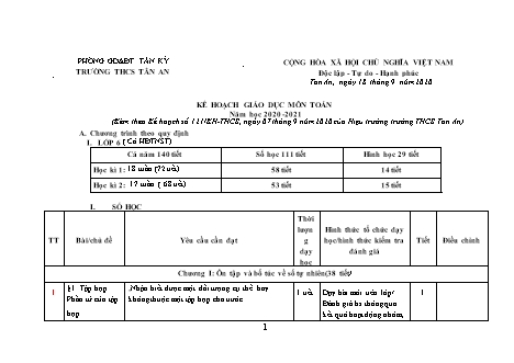Kế hoạch giáo dục Toán THCS - Năm học 2020-2021 - Trường THCS Tân An