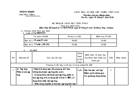 Kế hoạch giáo dục Toán THCS - Năm học 2020-2021