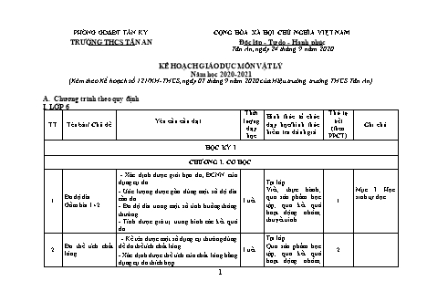 Kế hoạch giáo dục Vật lí THCS - Năm học 2020-2021 - Trường THCS Tân An