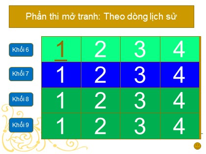 Thiết kế trò chơi trên PowePoint - Em yêu lịch sử