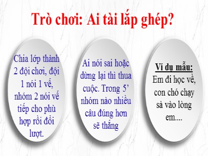 Bài giảng Ngữ văn Lớp 8 - Câu ghép - Thanh Tâm