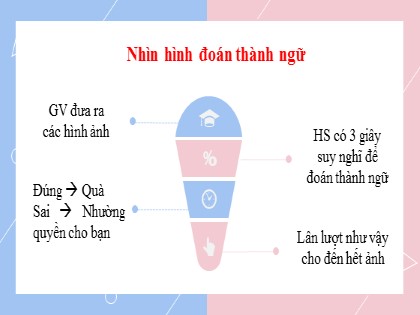 Bài giảng Ngữ văn Lớp 8 - Nói quá