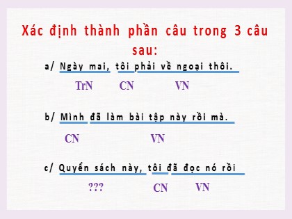 Bài giảng Ngữ văn Lớp 9 - Khởi ngữ