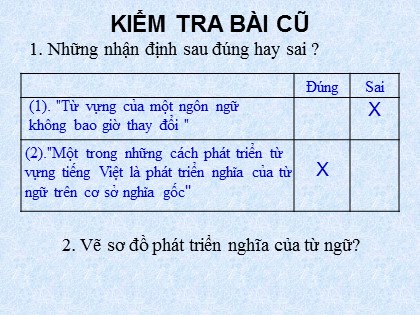 Bài giảng Ngữ văn Lớp 9 theo CV4040 - Tiết 22: Sự phát triển của từ vựng (Tiếp theo)