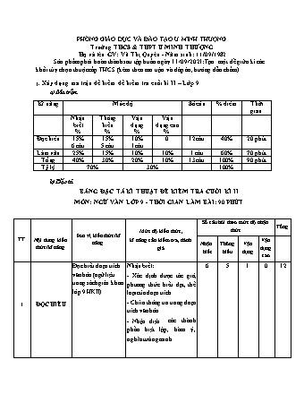 Đề kiểm tra Cuối học kì 2 Ngữ văn Lớp 9 - Năm học 2020-2021 - Trường THCS U Minh Thượng (Có đáp án)