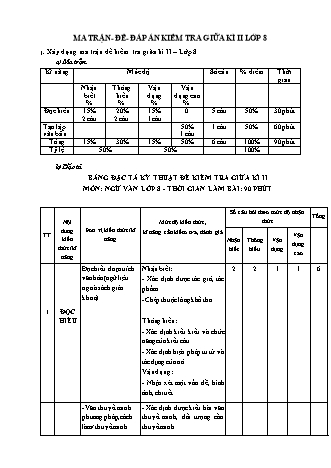 Đề kiểm tra Giữa học kì 1 môn Ngữ văn Lớp 8 - Năm học 2021-2022 - Trường THCS Quang Trung