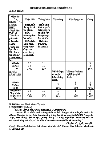 Đề kiểm tra Học kì 2 Ngữ văn Lớp 7 (Có đáp án)