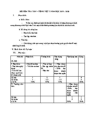 Đề kiểm tra Ngữ văn Khối 7 - Phần Tiếng Việt - Năm học 2019-2020 (Có đáp án)