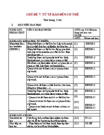 Giáo án Khoa học tự nhiên Lớp 6 Sách Chân trời sáng tạo - Chủ đề 7: Từ tế bào đến cơ thể